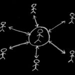 Dialogue, Experts, and Social Media