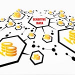 Cloud Best Practices: Tokenization 101