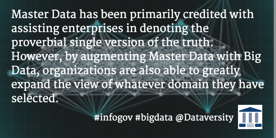 Expanding Master Data Management with Big Data