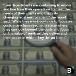 Survey: Is Peak Corporate Legal Spend Behind Us?