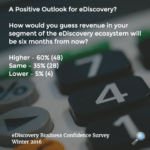 A Positive Outlook? eDiscovery Business Confidence Survey - Winter 2016 Results