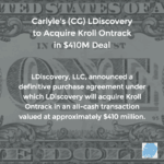 Carlyle's (CG) LDiscovery to Acquire Kroll Ontrack in $410M Deal