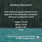 Northern Discovery? Canadian Results of the Fall 2016 eDiscovery Business Confidence Survey