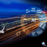 TAR Course Expands Again: Standardized Best Practice for Technology Assisted Review