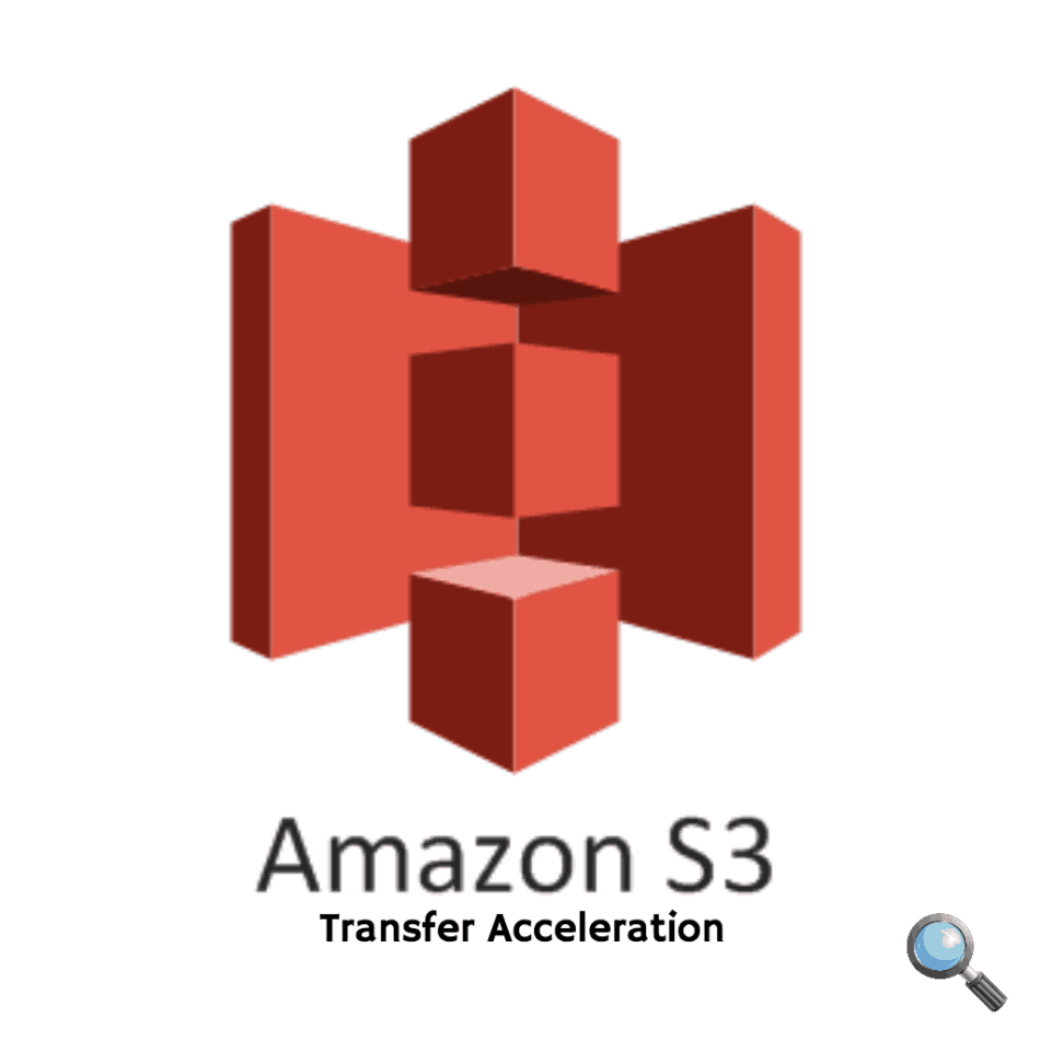 Investigating File Transfer Speed Amazon S3 Transfer Acceleration